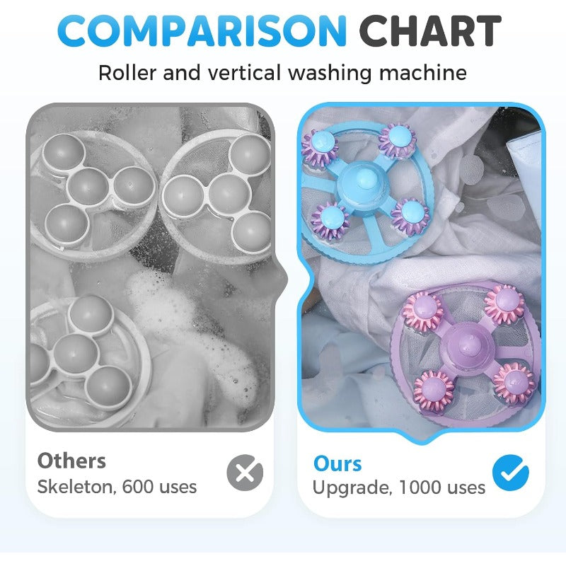 Washing Machine Lint Catchers