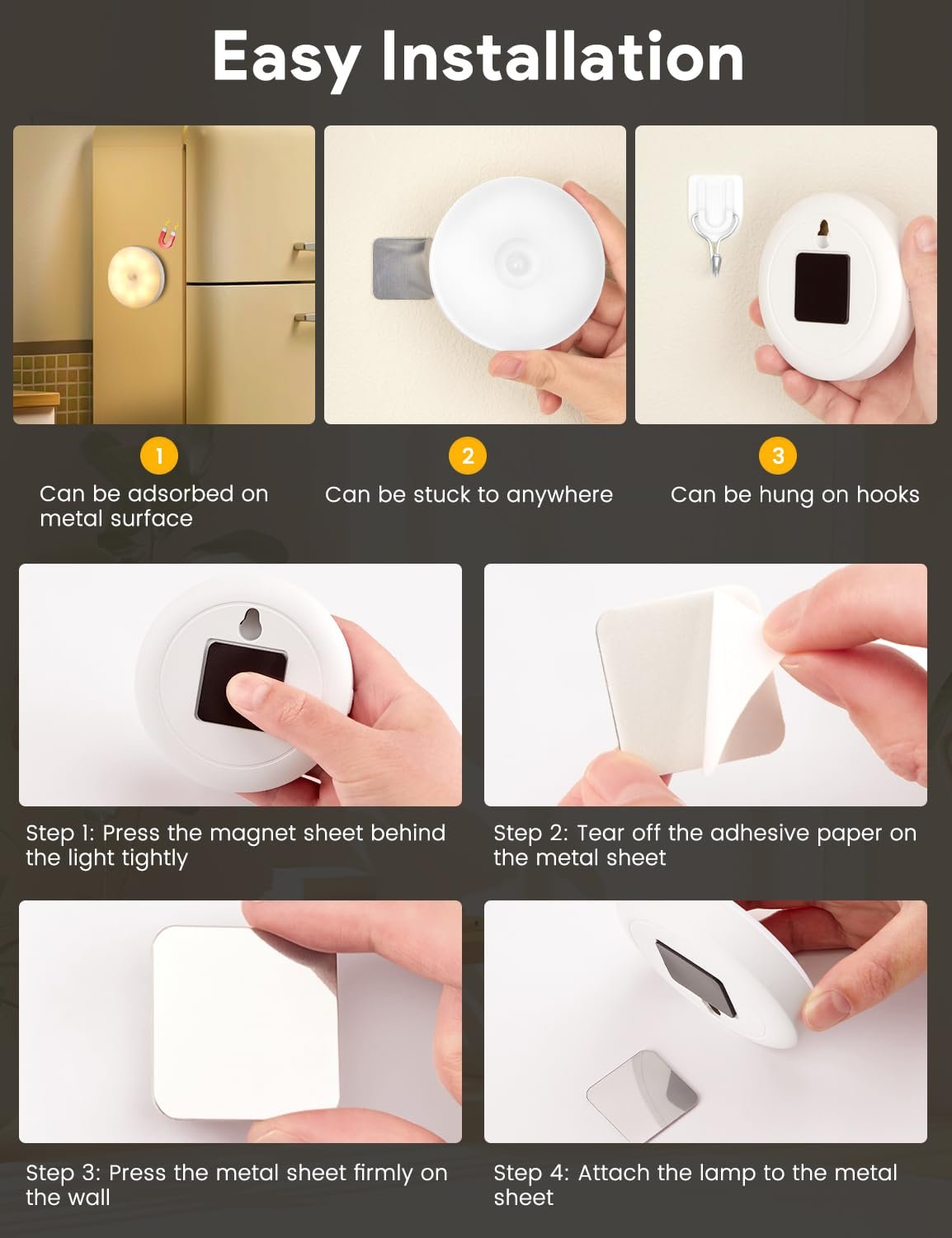 Rechargeable Motion Sensor Lights