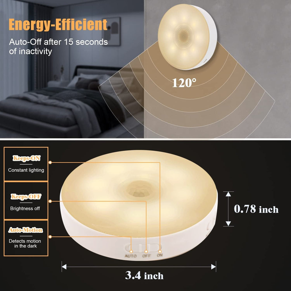 Rechargeable Motion Sensor Lights