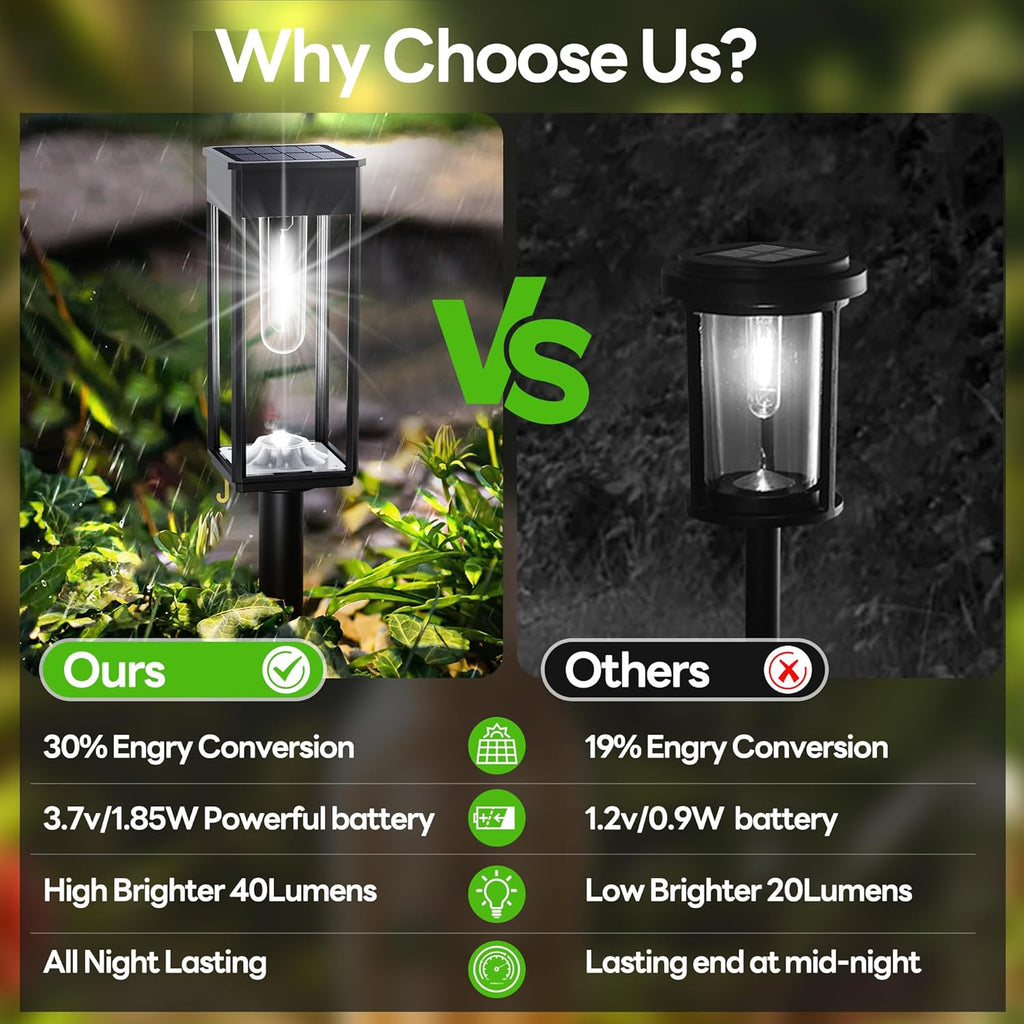 Solar Path Lights gallery 05