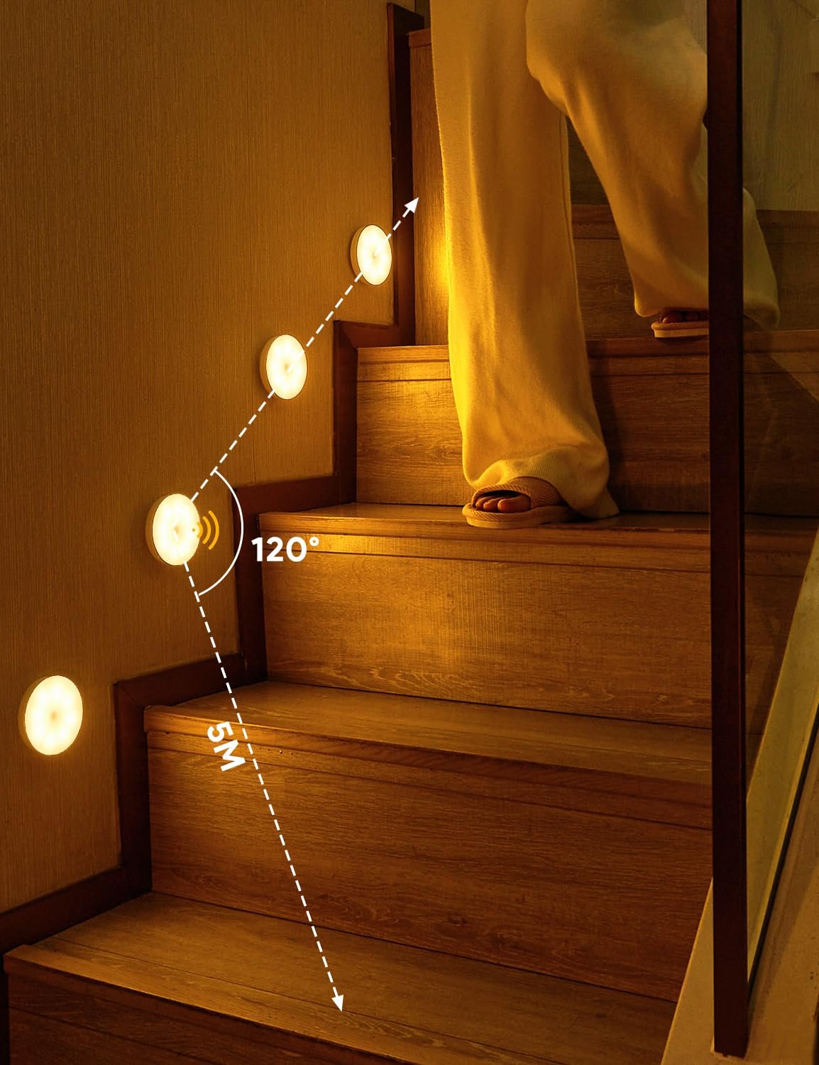 Rechargeable Motion Sensor Lights