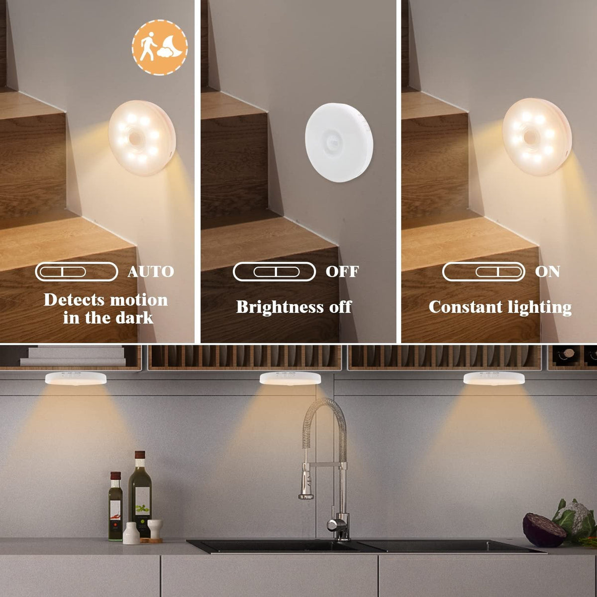 Rechargeable Motion Sensor Lights