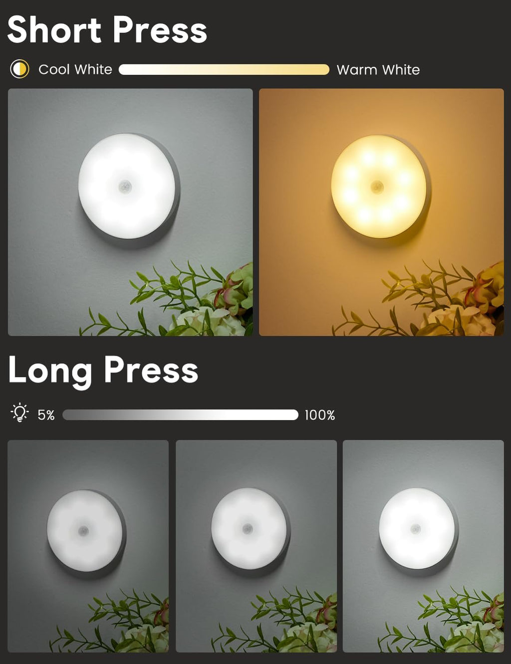 Rechargeable Motion Sensor Lights
